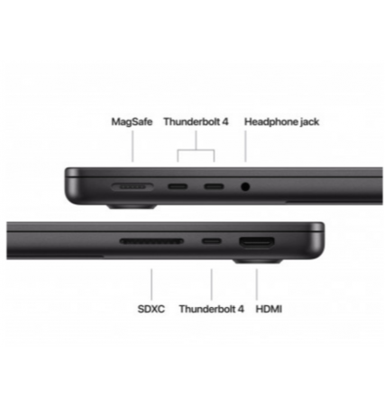 MacBook Pro 14 inch M5 Chip - DEMO